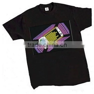 El panel for t-shirts/cars/caps/bags