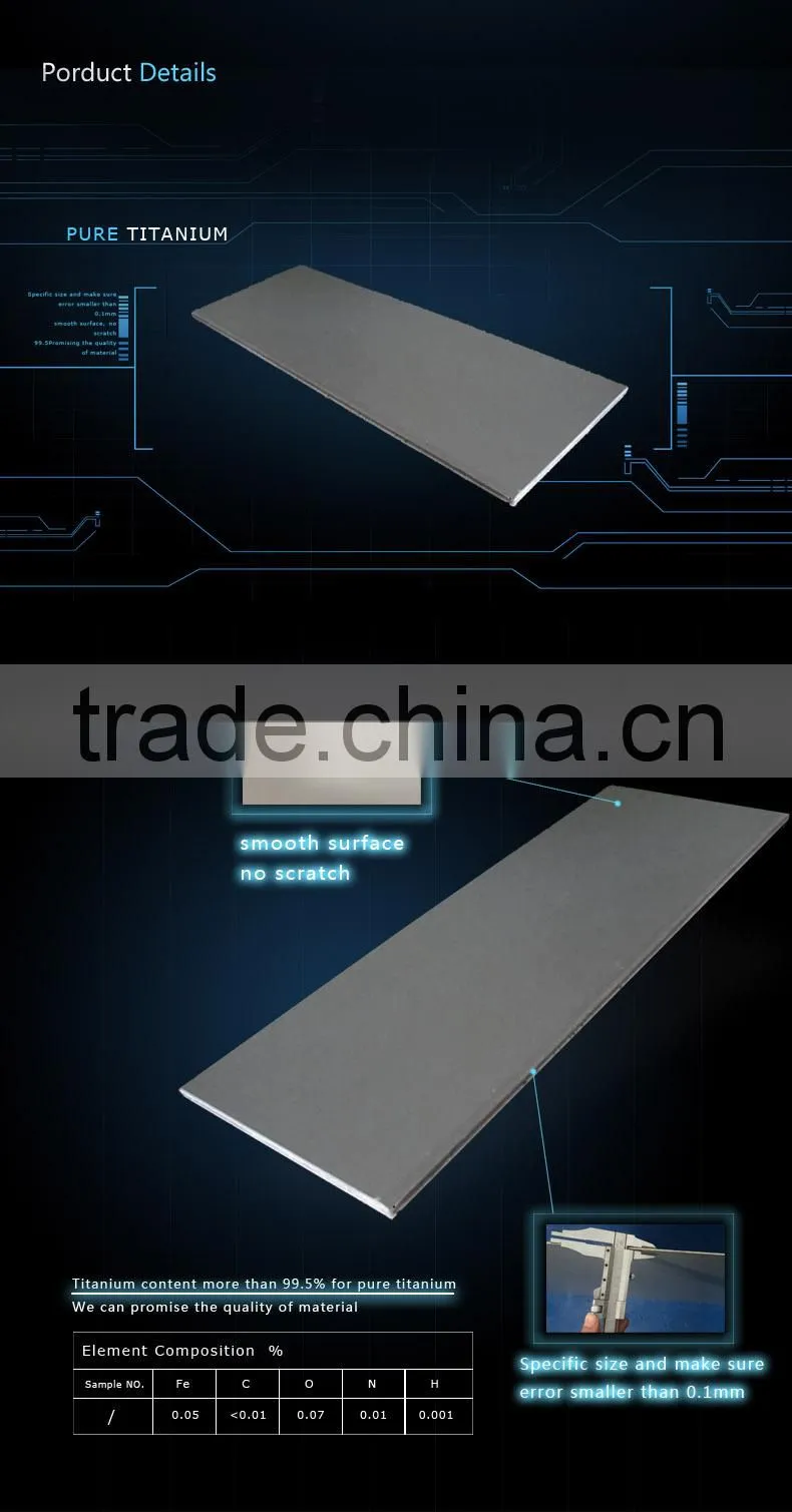 price for titanium plate in india