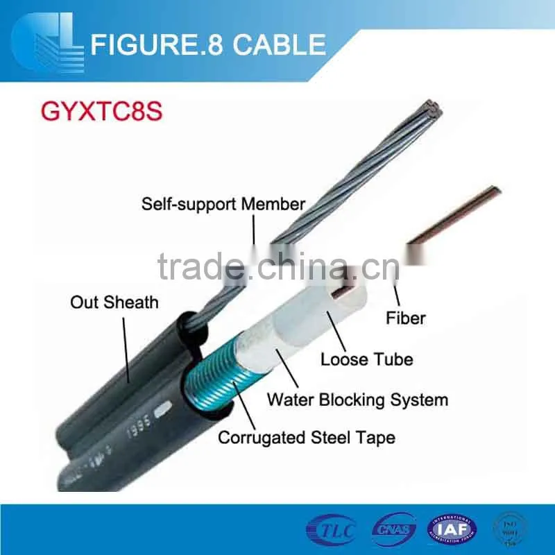 8f figure 8 optic fiber cable self-supporting fiber optical cable gyxtc8s