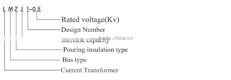 LMZJ1-0.5 Current Transformer 200/5