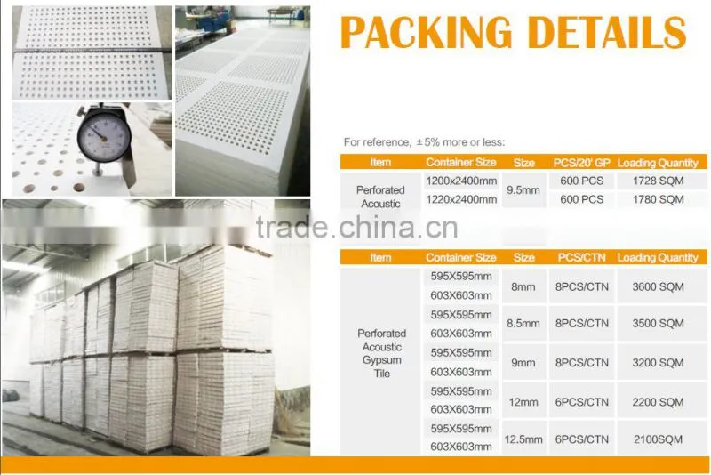 SGS certificate in Acoustic Perforated Gypsum Ceiling Tiles which with good quality and surface