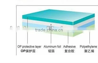 Qulaity pharmacy aluminum blister foil heat sealing with pvc/pvdc