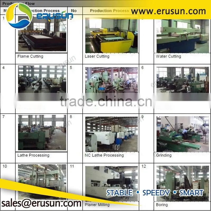 reliable economic preform cap plastic Injection Machine