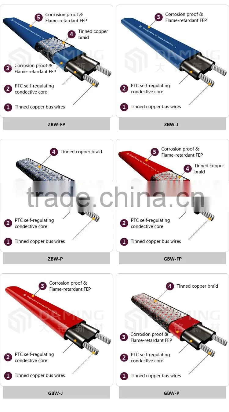 China supplier Innovative soil heating cable 12v heat trace cable heat trace