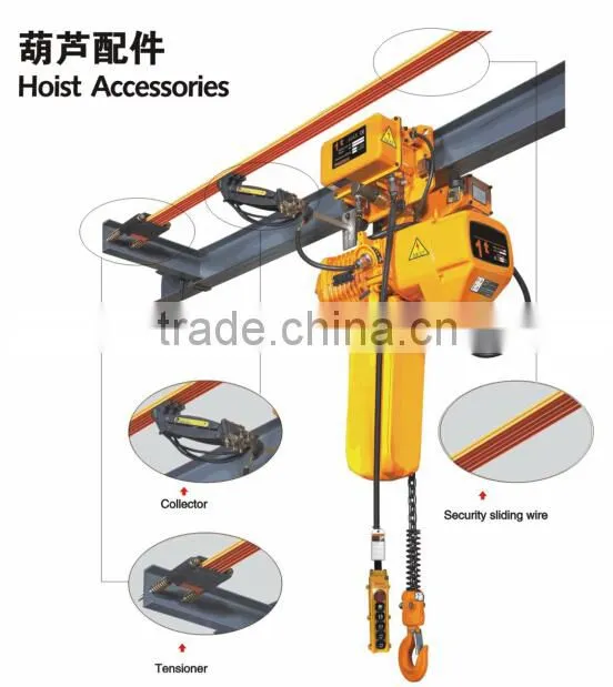 @@Special Design for Limit Space 220V Single Speed Electric Chain Hoist with Low Headroom