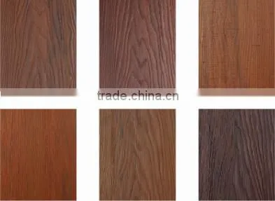 New Type Co-extrusion WPC Wall Panel for Outdoor