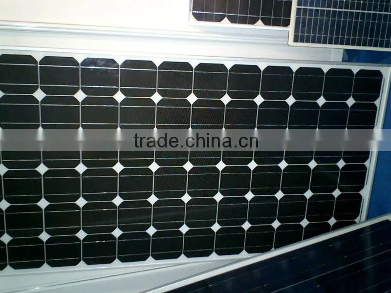28W Solar Panel FOLDABLE Solar Module Solar Power Solar energy Solar kit