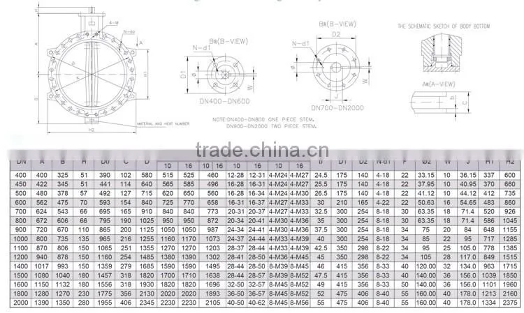 Ductile Iron body U-Section flange Butterfly valve with factory price