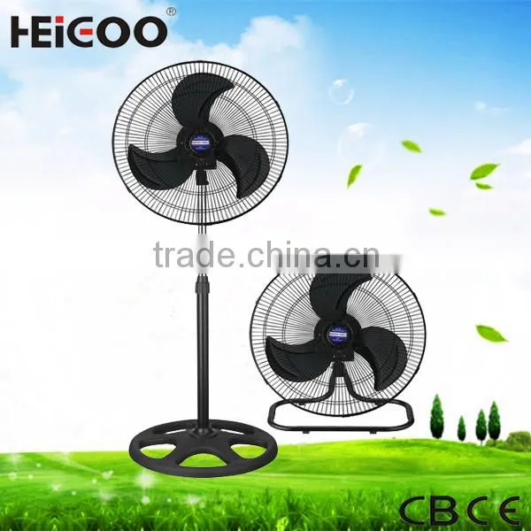 Industrial Wall Fan Brands - AC Fan New Product , Stand Fan Motor