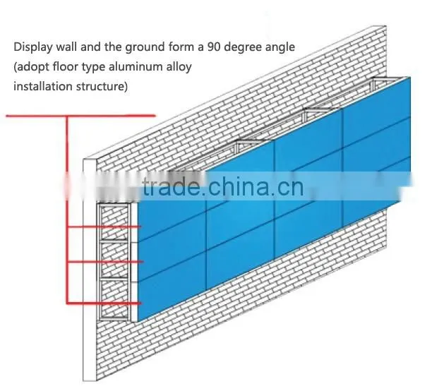 Wholesale 46,47,55,60 Inches lcd Video Wall With HD for lcd display