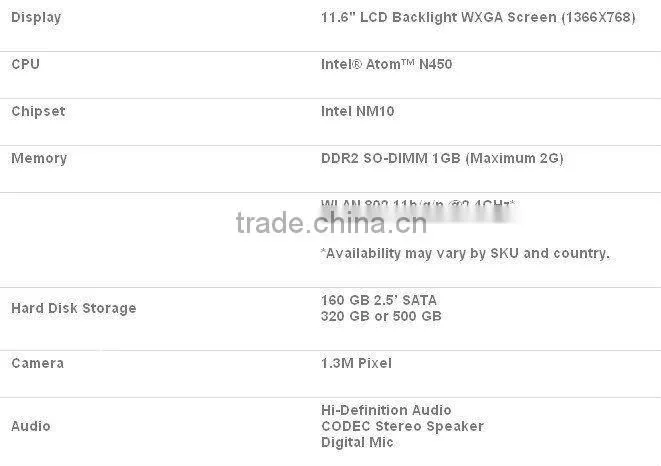 Cheap 11.6 inch Netbook mini laptop UMPC Atom N450 hot selling