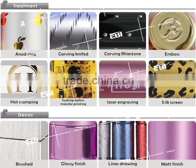Hot sell aluminum portable twist perfume atomizer