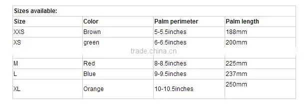 stainless steel wire mesh glove
