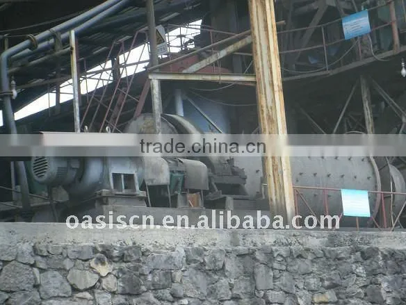Batch Type Ball Mill
