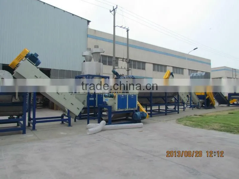 Plastic film friction washer