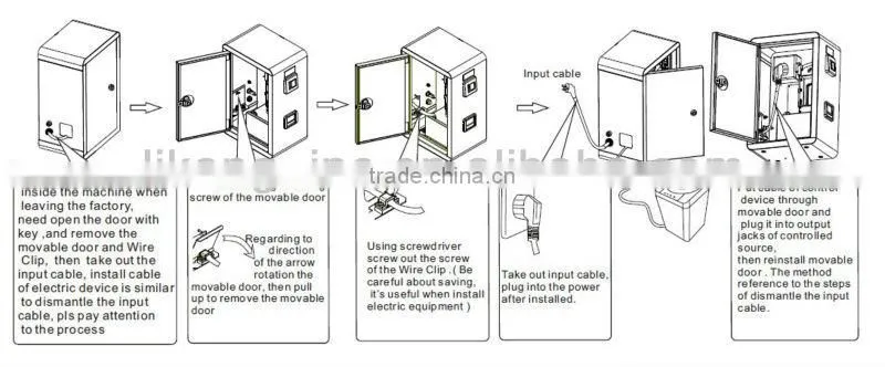 LK-X100A Clothes dryer coin box,wholesale coin time boxes