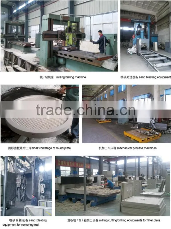 Centrifugal pump manufacturers with good price for wastewater treatment