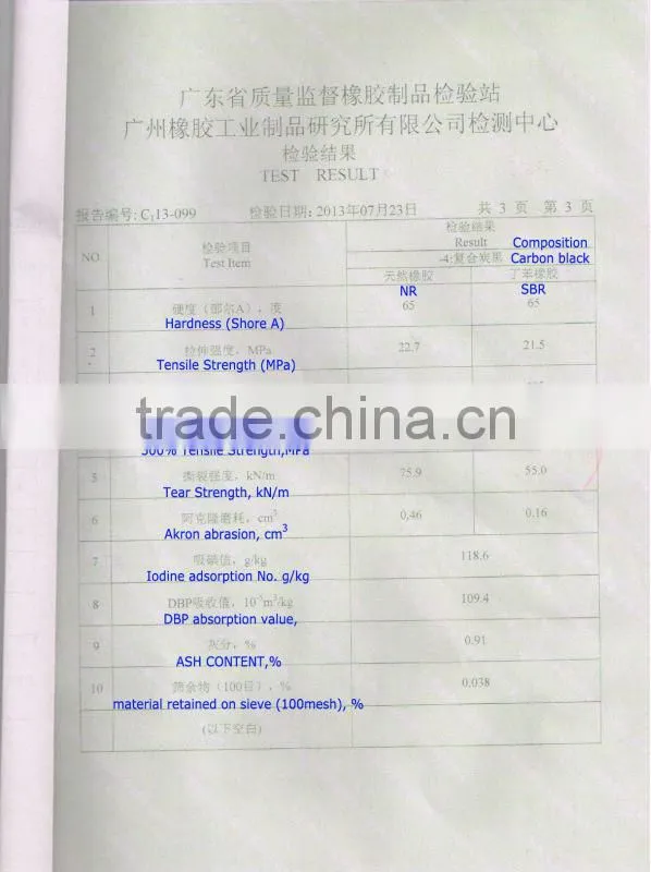 N330, N660, N774 Carbon Black Recycling Processing Machine
