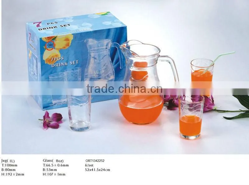 Promotional Clear Glass Cup set