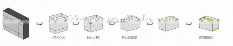KFX-1 Automatic Carton Erector And Sealing Line/carton erecting machine