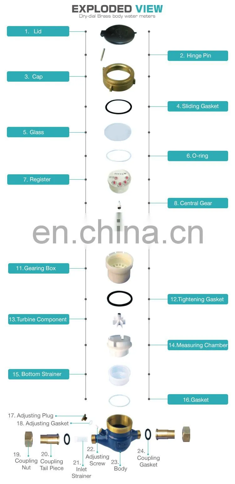 Mini types water meters of brass