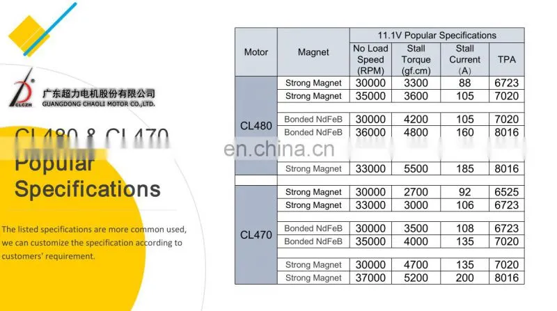 11.1V airsoft 480 motor with CNC end cap and Sintered NdFeB magenet-chaoli2019