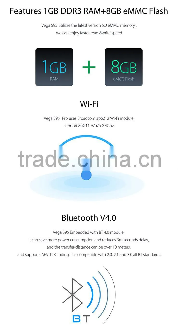 Original Tronsmart Vega S95 Telos S905 1+8G Quad Core Bluetooth 4.0 TV BOX