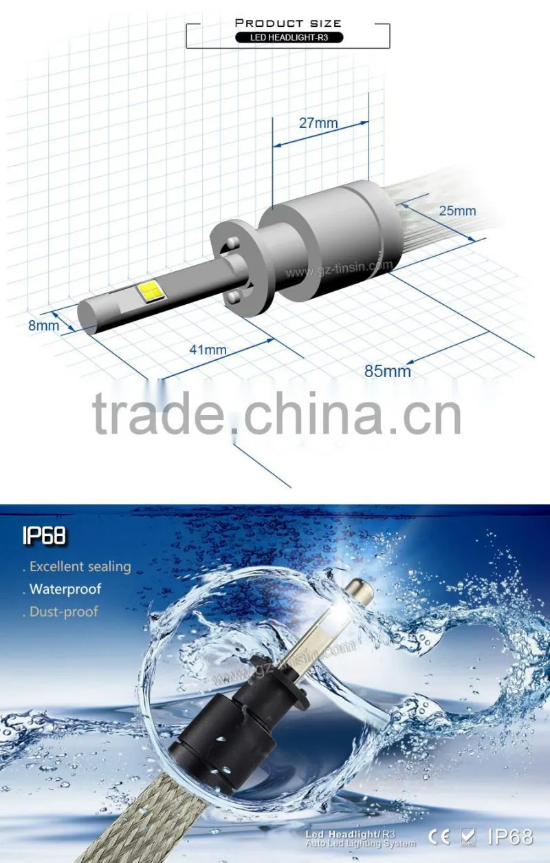 2016 new products led car light r3 h1 H3 H7 H4 high low beam 40w 4800lm led headlight kit