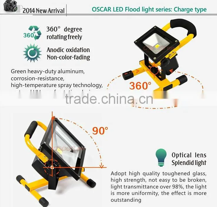 led curity energy lighting,30w led rechargeable floodlight, projecteur led