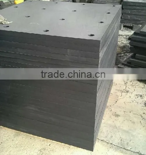 Hot sale rigid rolling ceramica plate