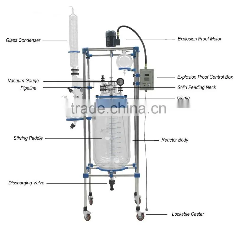200L lab explosion proof jacketed glass reactor