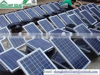 Shanghai Brilliant Solar Co.,ltd. company overview - view 3