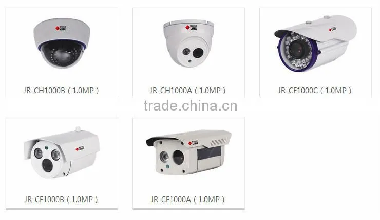 1.3M(960P)Low Illumination Box Network IP Camera