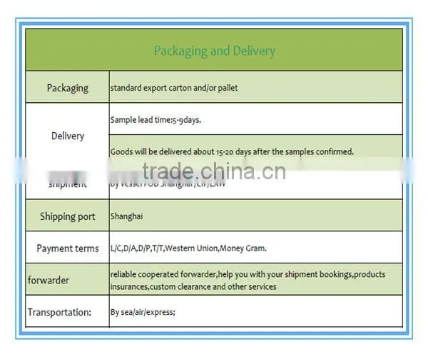 stationery OEM factory and customized decorative countertop 2015 three----- inserts file holder