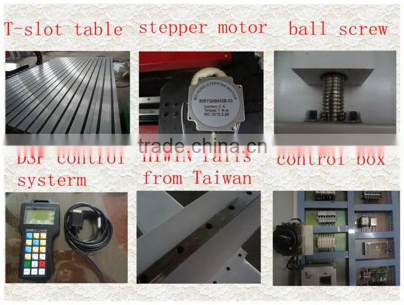 HOTSALE!!!CE approved High Speed 3D mini Advertising turning lathe New Sale Router
