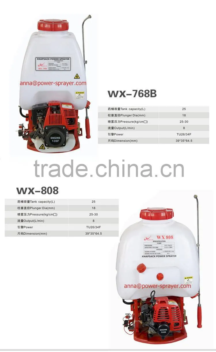 knapsack power sprayer WX-768 model