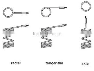coil heater for diy enail