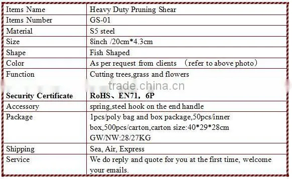 Ratcheting Lopping Scissors with Stainless Steel Blades