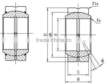 LDK TS16949 Certificated Gcr15 Steel sphercial plain bearings geg100es 2rs