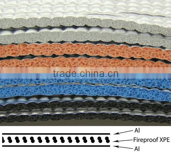 Size Customized XPE Foam Aluminum Foil Fiberglass Form Sheet