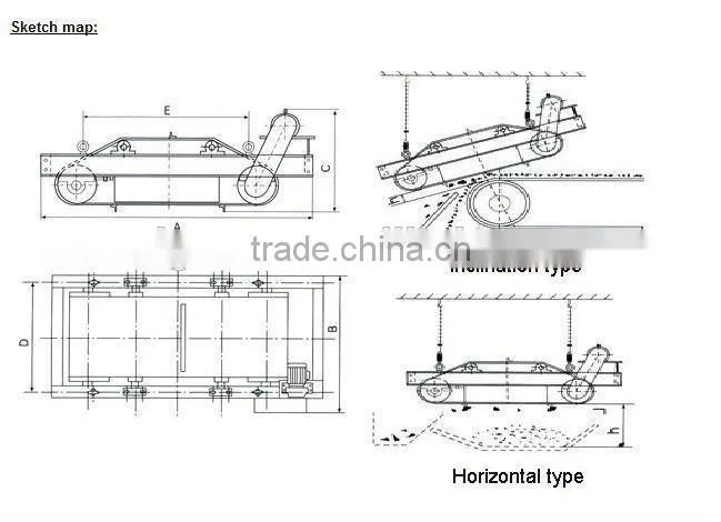 suspended iron separator for sale