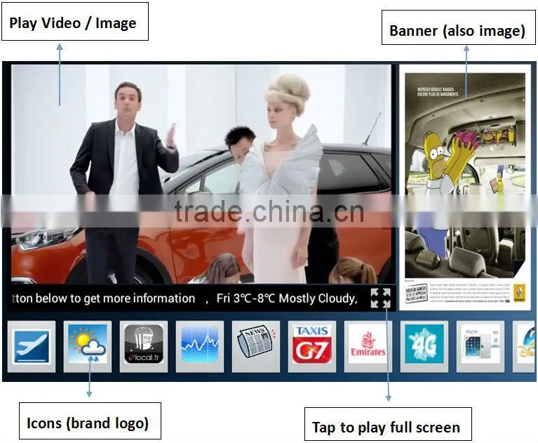 7" Taxi Advertising Player with 3G GPS