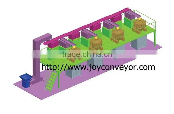 JOY-3-5 bucket elevator for packing machine line