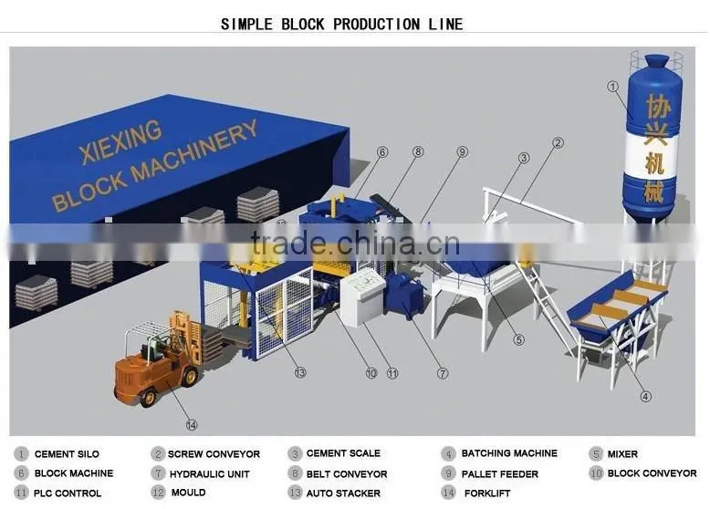 Long lifetime wooden pallet for block making machiney