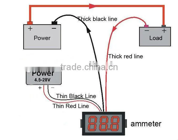 Digital voltage/ampere meter DC0-10A