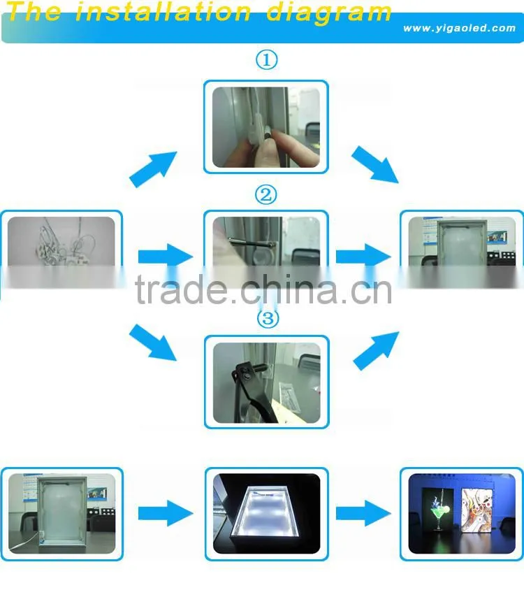 whole sales 220v led high power module of light box