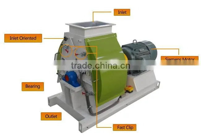 super quality poultry feed material hammer mill with high grinding efficiency