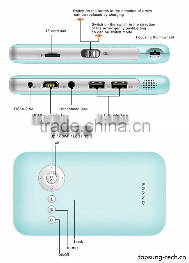 Smart HD 1080P pocket mobile phone projector android 16G RAM for home (Lechance)