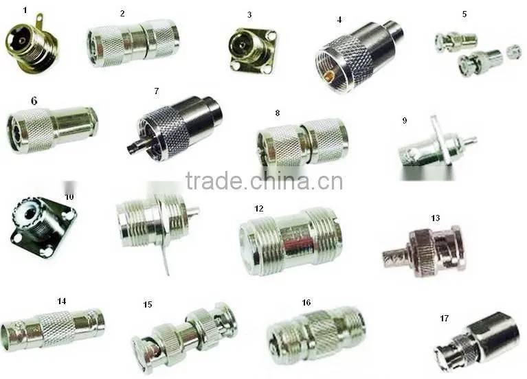 BNC SOCKET SQUARE