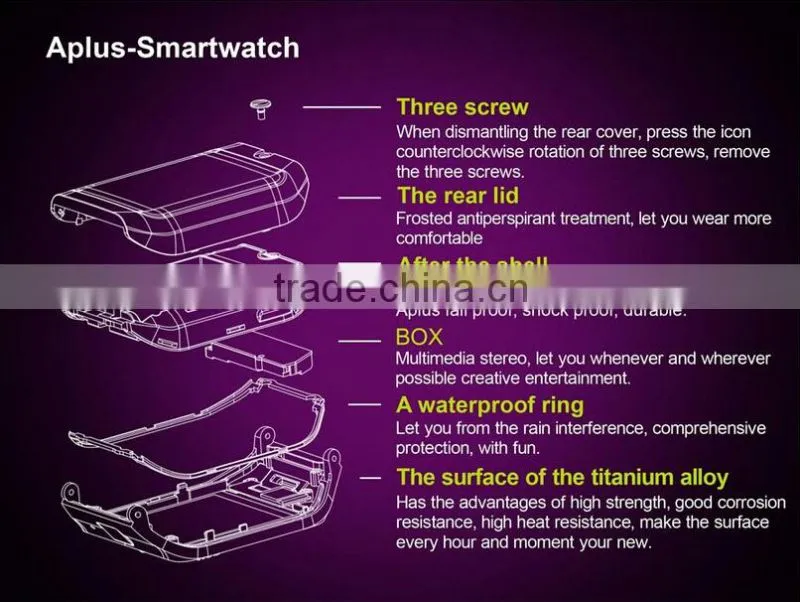 Gv18 andriod watch CPU 533MHZ bluetooth Water proof smart watch